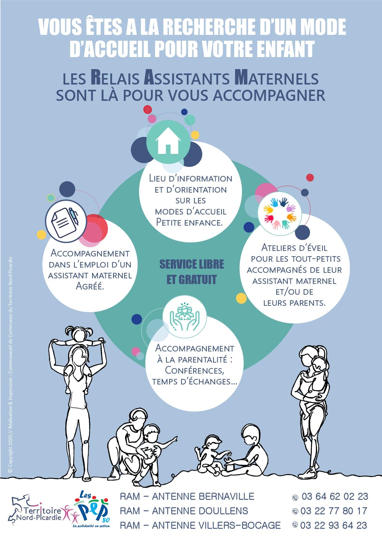 Affiche ram