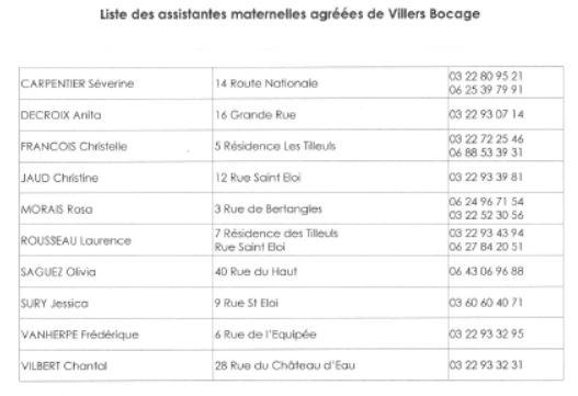 Assistantes maternelles 2022